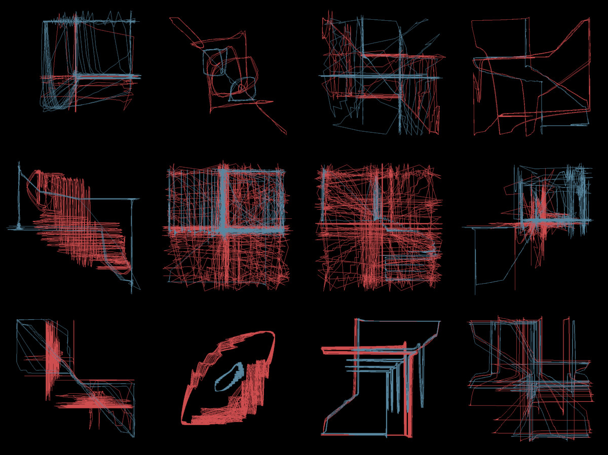 Selection of meta-stable states from Gianluca Elia's mixer